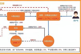 沃克全场数据：1次助攻，3次成功过人，2次拦截