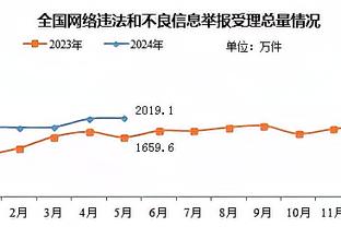 开云平台登录页面截图4