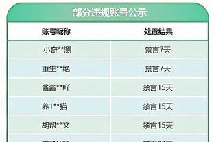 又是罗粉！巴萨新援罗克曾表示C罗是他的偶像，还在社媒称赞C罗